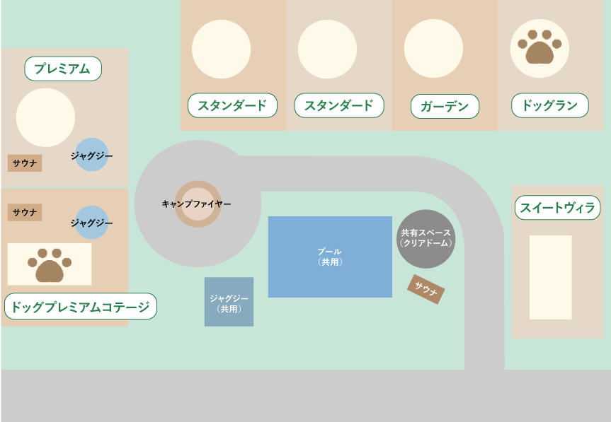 施設マップ