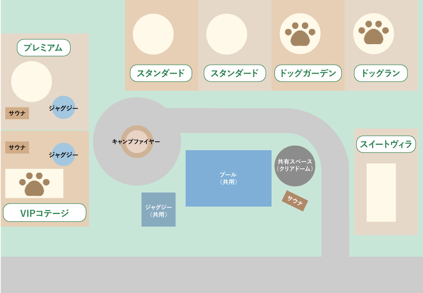 施設マップ